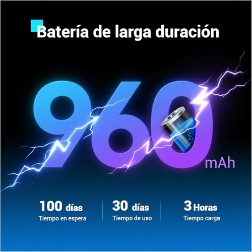 Infografía sobre batería de 960 mAh con duración y tiempo de carga