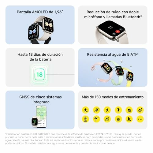 Características del reloj inteligente, como pantalla AMOLED, resistencia al agua y modos de entrenamiento.
